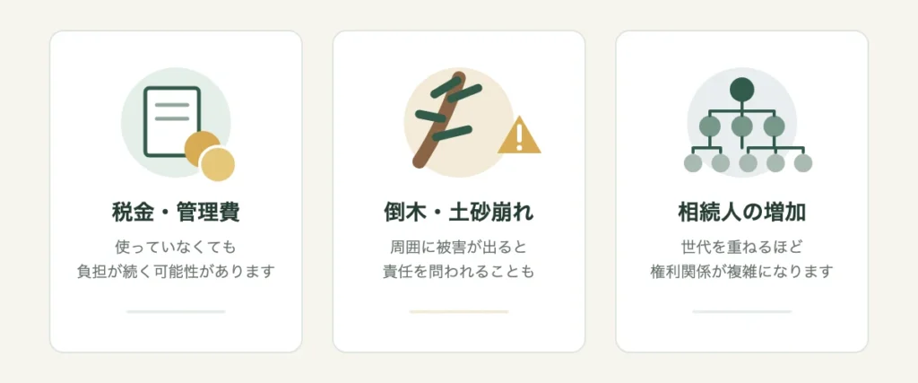 相続した山林を放置する3つのリスク